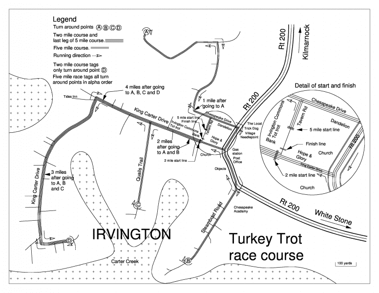 race route map